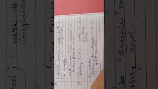 vocabulary related to english lierature..
