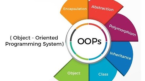 TypeScript cơ bản - Bài 2: Lập trình hướng đối tượng (1)