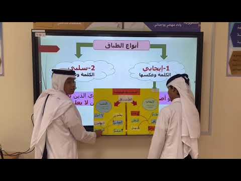 ممارسة صفية للتمييز بين الطباق الإيجاب والطباق السلب