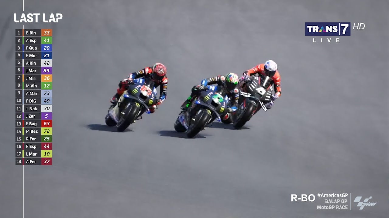 LIVE Race MotoGP 2023 Americas GP 🇺🇲 Austin Cota Amerika