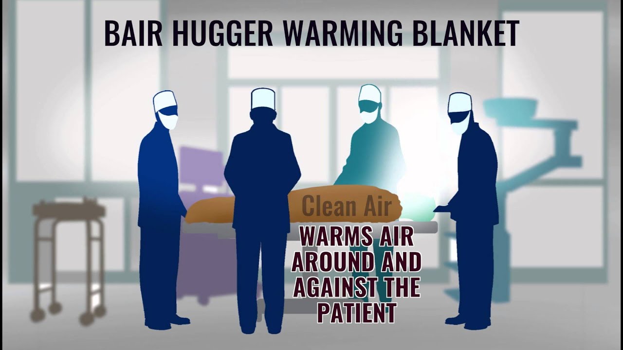 Bair Hugger Side Effects