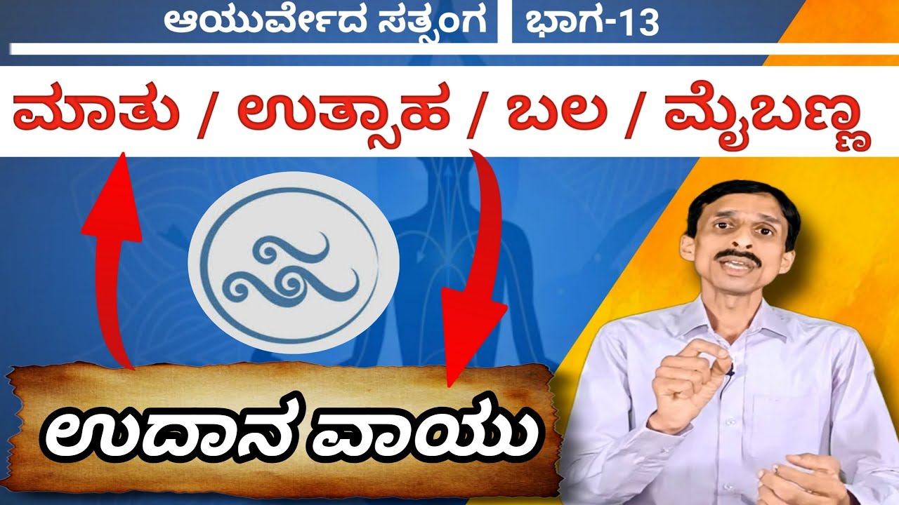 ಏಕಾಗ್ರತೆ ಮತ್ತು ಚೈತನ್ಯ ಹೆಚ್ಚಿಸಿಕೊಳ್ಳಿ | ಉದಾನ ವಾಯು | Dr.Vinayak Hebbar | Udana Vayu