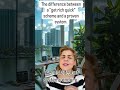 Systems Over Shortcuts.#businessonline #successonline #immigrants #shortsvideo #women