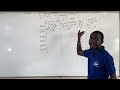 Practical Sukuk Accounting: IFRS vs. AAOIFI Standards(Part 2)