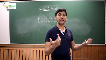why do the charged particles emit the electromagnetic radiations? By Kewal Anand ( IIT Delhi )