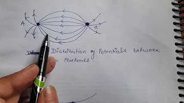 Fall of potential method