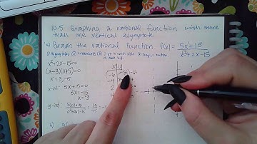 Ch 10 Sec 5 Graphing a rational function with more than one vertical asymptote