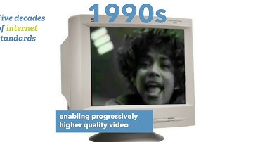 Five decades of ITU Standards