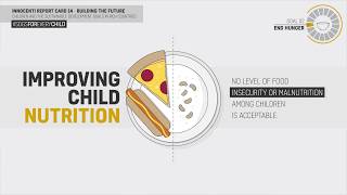 Innocenti Report Card 14 -  Goal 2 END HUNGER