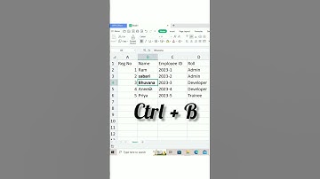 Bold formula in Spreadsheet