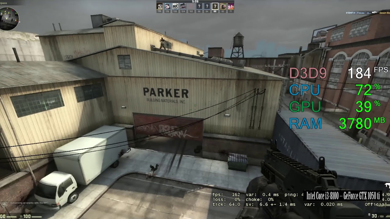 GeForce GTX 1050 ti -- Intel Core i3-8100 -- CSGO FPS Test 900p Assault ...