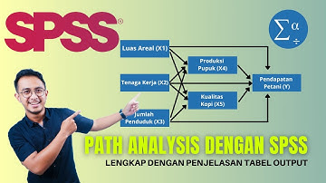 Tutorial Path Analysis (Intervening Variabel) Dengan SPSS