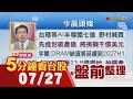 油價點燃通膨 Fed本月升1碼機率38%!台積電衝2奈米 台灣五廠推進量產!大立光再砸13億獵地擴產!石英元件需求增 晶技.台嘉碩攻AI商機｜主播鄧凱銘｜【5分鐘看台股】20260727｜非凡財經新聞
