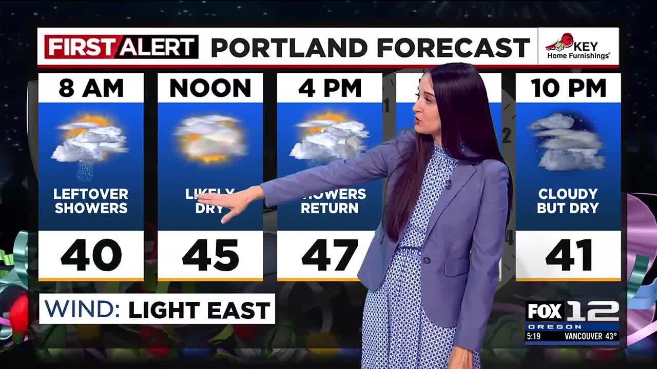 Friday evening weather forecast (12/31) - YouTube