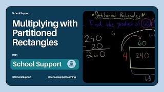 School Support - Partitioned Rectangle Multiplicatin Strategy