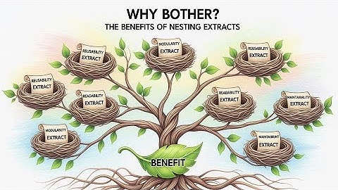 Why Bother? The Benefits of Nesting Extracts in Incremental Reading