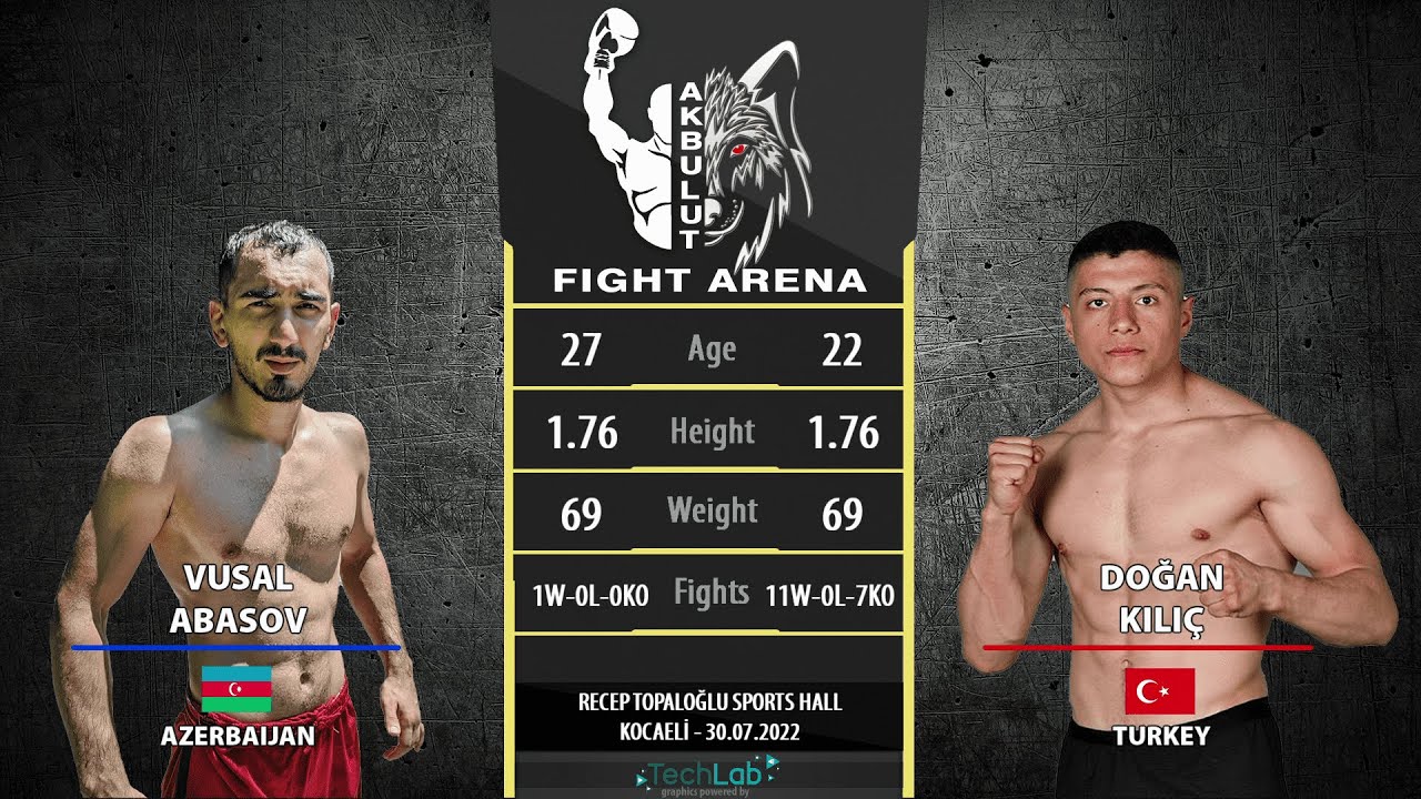 Vusal ABASOV vs Doğan KILIÇ