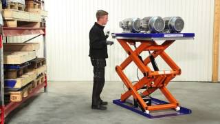 The vertical double Scissor Lift Table: TLD 2000