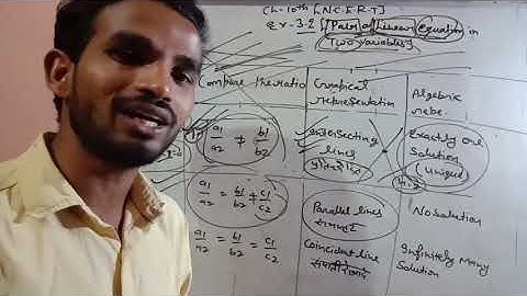 Class -10 ex3.2 concept (how to check lines are intersecting ,coincident or parallel)