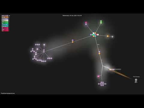 TheoKanning/openai-java - Gource visualisation