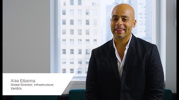 Modern Ransomware Recovery: VanEck