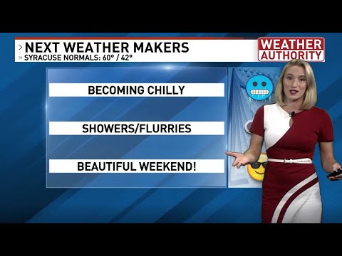 Chilly next couple days with the risk for rain/snow showers! - YouTube