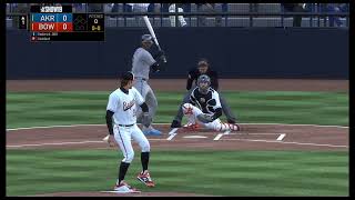 Akron Rubberducks Vs. Bowie Baysox Game 1 2024 Season
