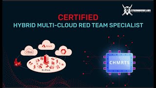 CyberWarFare Labs Hybrid Multi Cloud Red Team Webinar