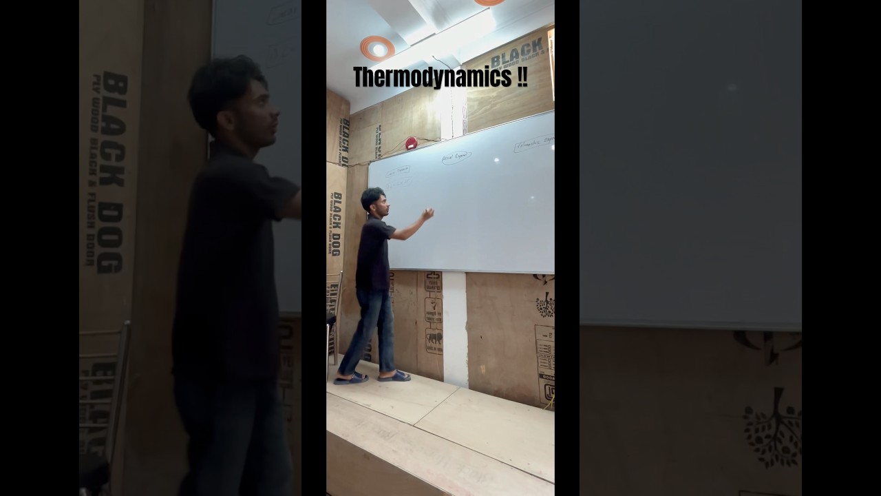 Thermodynamics: The Science of thermal expansion 