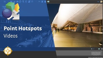 Point Hotspots -- Videos -- Pano2VR