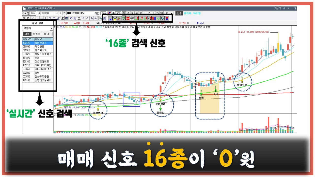 진짜 작정하고 만들었어요..