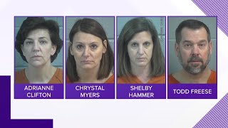 Midland Trinity employees indicted by grand jury