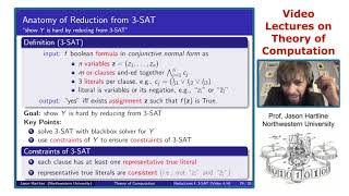 ToC Reductions from 3-SAT 4/4