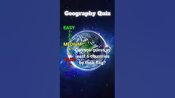 Can you get 6/8 flags correct? Country Flag Quiz! #shorts #countries #quiz #geography #flag #trivia