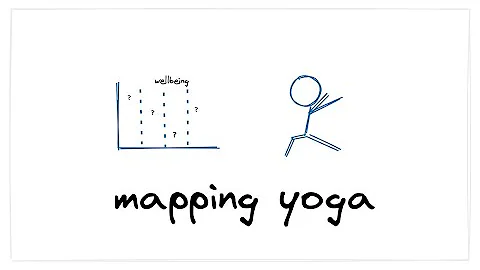 Wardley Mapping Conversations #7: Yoga with Vesna ...