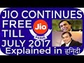 Jio Summer Surprise Offer Free Upto July 2017 | Full 3 Page Letter by Mukesh Ambani - Explained
