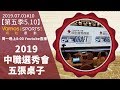 20190701狗吠火車#10》中職選秀會  5張桌子