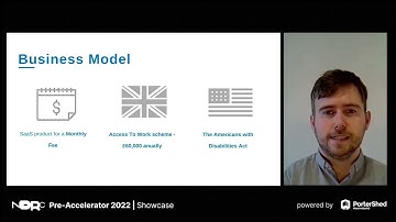 AI Interpreting | NDRC Pre-Accelerator @ Portershed 2022