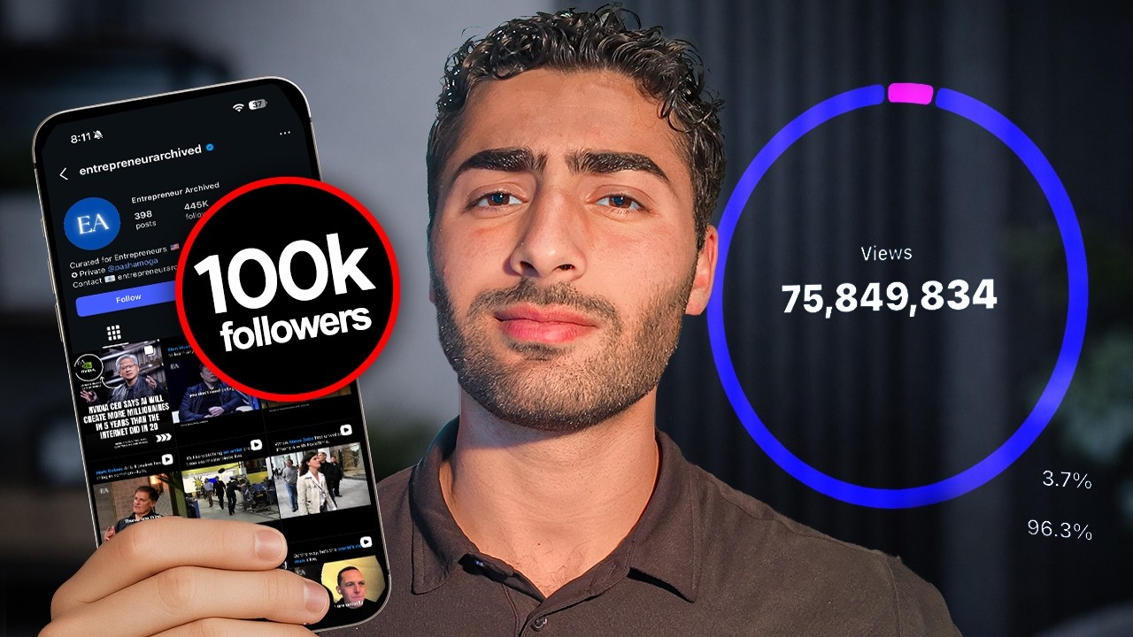 Grow Faceless Instagram Pages to 100K Followers/Month