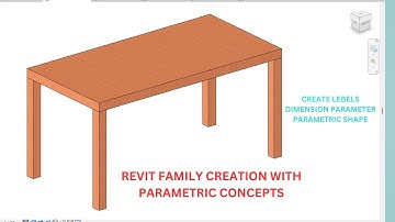 Revit Family Creation: How to Use Parametric Constraints Effectively