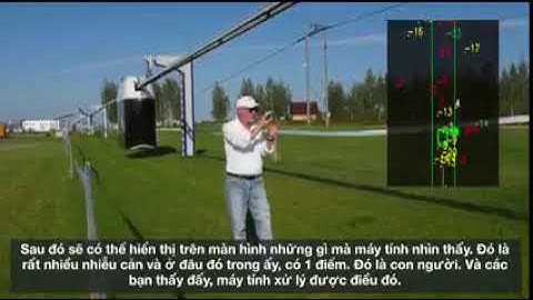 Công nghệ chạy bằng trí tuệ AI ko gây tai nạn giao thông.