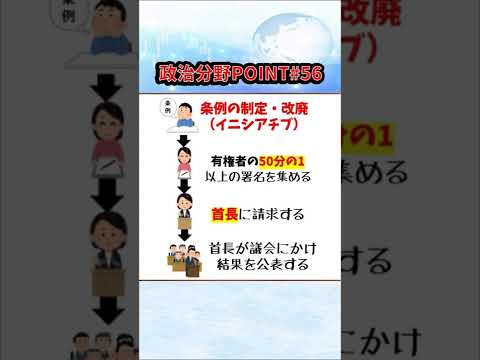 【政治分野POINT56】地方自治③直接請求権 #Shorts