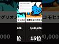 【にゃんこ大戦争】敵キャラ体力ランキング #youtubeshorts #にゃんこ大戦争 #にゃんこ