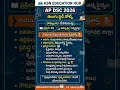 8 వ తరగతి తెలుగు కవి పరిచయాలు #telugubits #apdsc #ytshorts #viralshorts