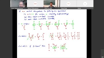 Tensor Topology 2: Central idempotents and support