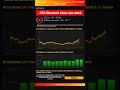 Mitsubishi UFJ Financial Group Stock Analysis Would ChatGPT Buy Or Sell Today April 2025