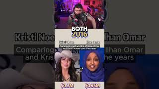 Net Worth Comparison