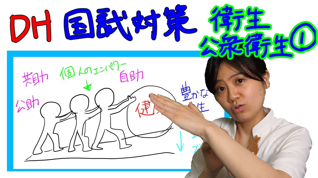 【衛生学・公衆衛生学①】DH国試対策 with ドクター歯科衛生士 Akane