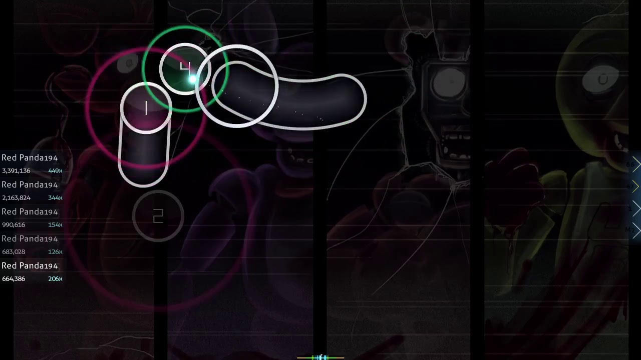 Five nights at freddy&rsquo;s - YouTube