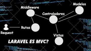 🚀PHP Laravel es MVC? | Nst